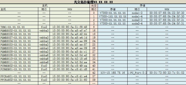 图3-1.png