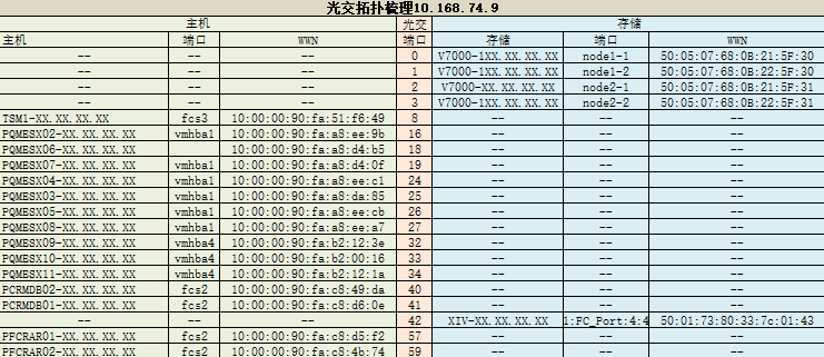图3-2.png