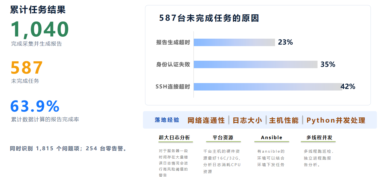 智能2.png