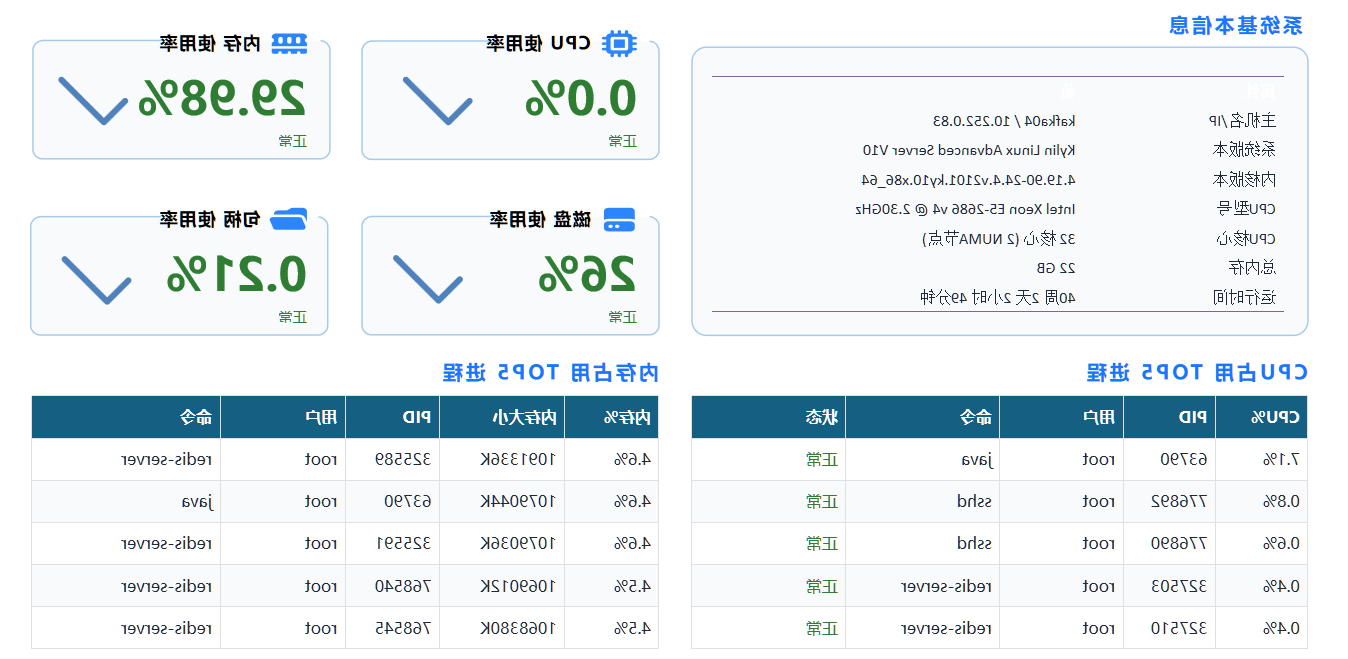 智能运维3.png