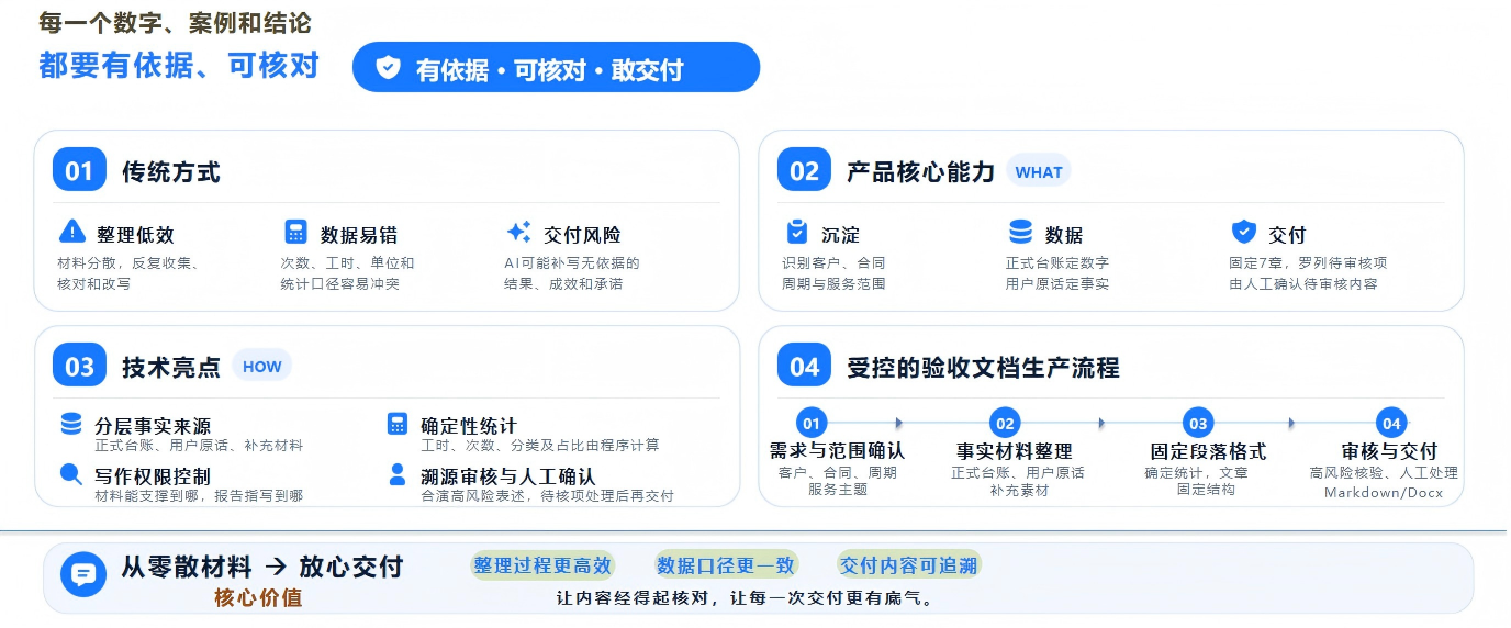 智能运维4(1).png